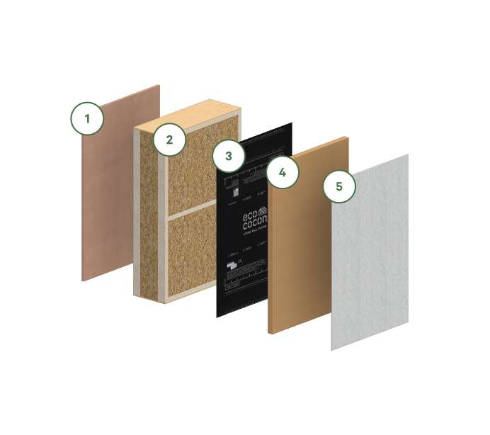 Example A: Wall buildup layers illustration