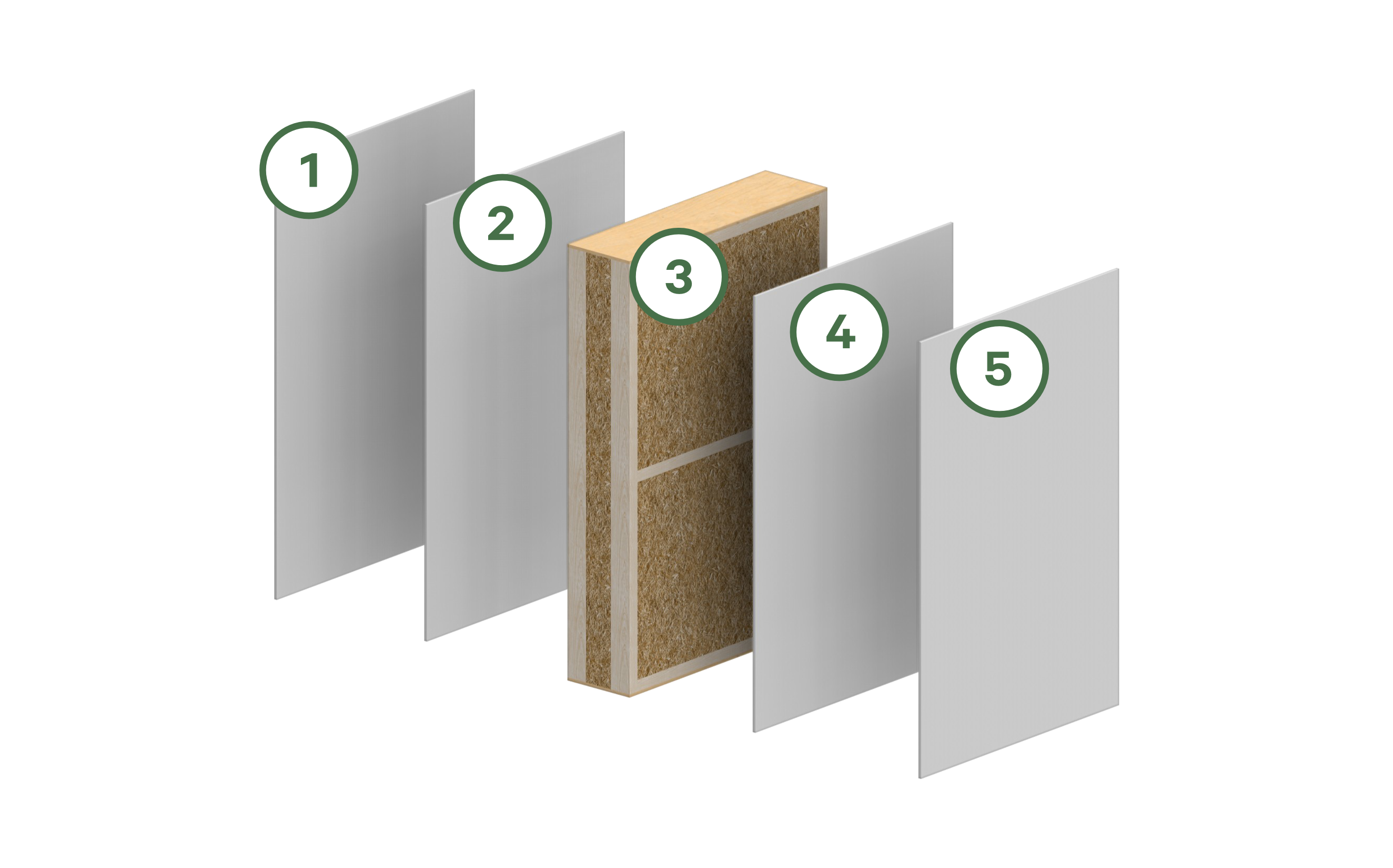 Example P1: Wall buildup layers illustration